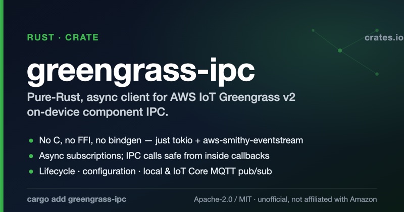 greengrass-ipc — pure-Rust async client for Greengrass v2 IPC