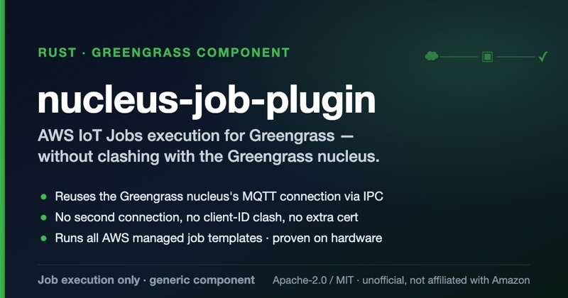 nucleus-job-plugin — AWS IoT Jobs execution for Greengrass